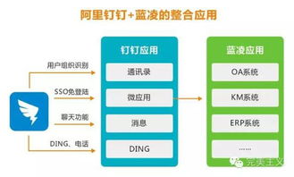 如何打造一款讓用戶(hù)“爽”的互聯(lián)網(wǎng)產(chǎn)品 以用戶(hù)為中心的產(chǎn)品設(shè)計(jì)與銷(xiāo)售策略