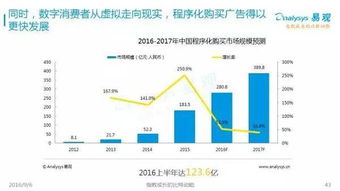2016中國互聯(lián)網(wǎng)發(fā)展趨勢報(bào)告 網(wǎng)生內(nèi)容、網(wǎng)絡(luò)營銷與商業(yè)模式新趨勢全解析